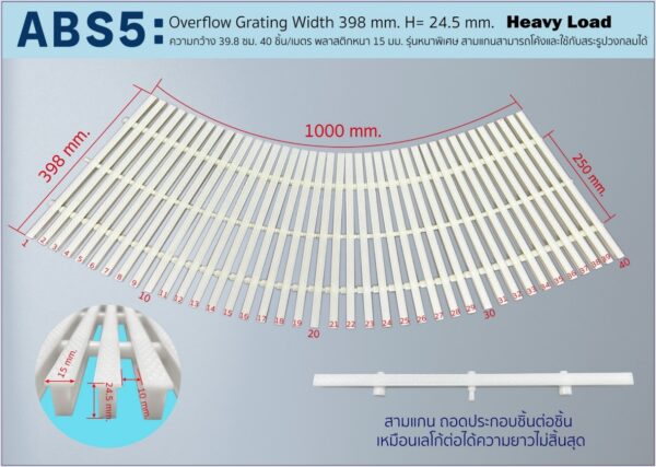ABS5: Swimming Pool Grating Width 398mm. H=24.5mm, White Pearl Color, Heavy Lad รุ่นหนาพิเศษ 3-แกนกลม สีขาวครีม ความกว้าง 39.8cm. จำนวน 40 ชิ้น/เมตร
